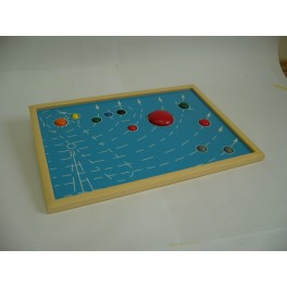 Planety - puzzle